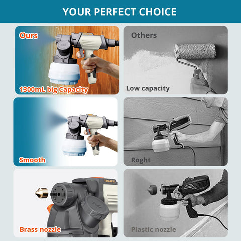 Included accessories for the Shark 800W paint sprayer.