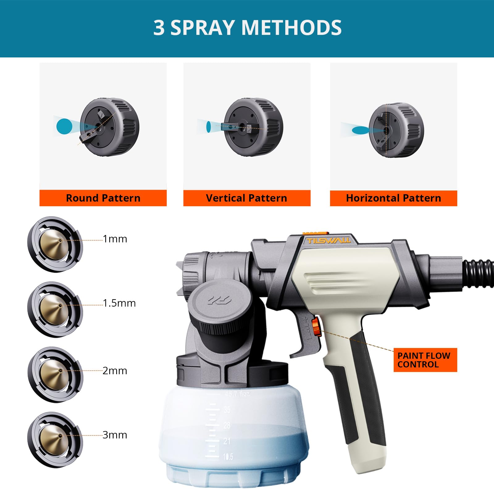 Shark 800W spray modes include horizontal oval, vertical oval, and round.