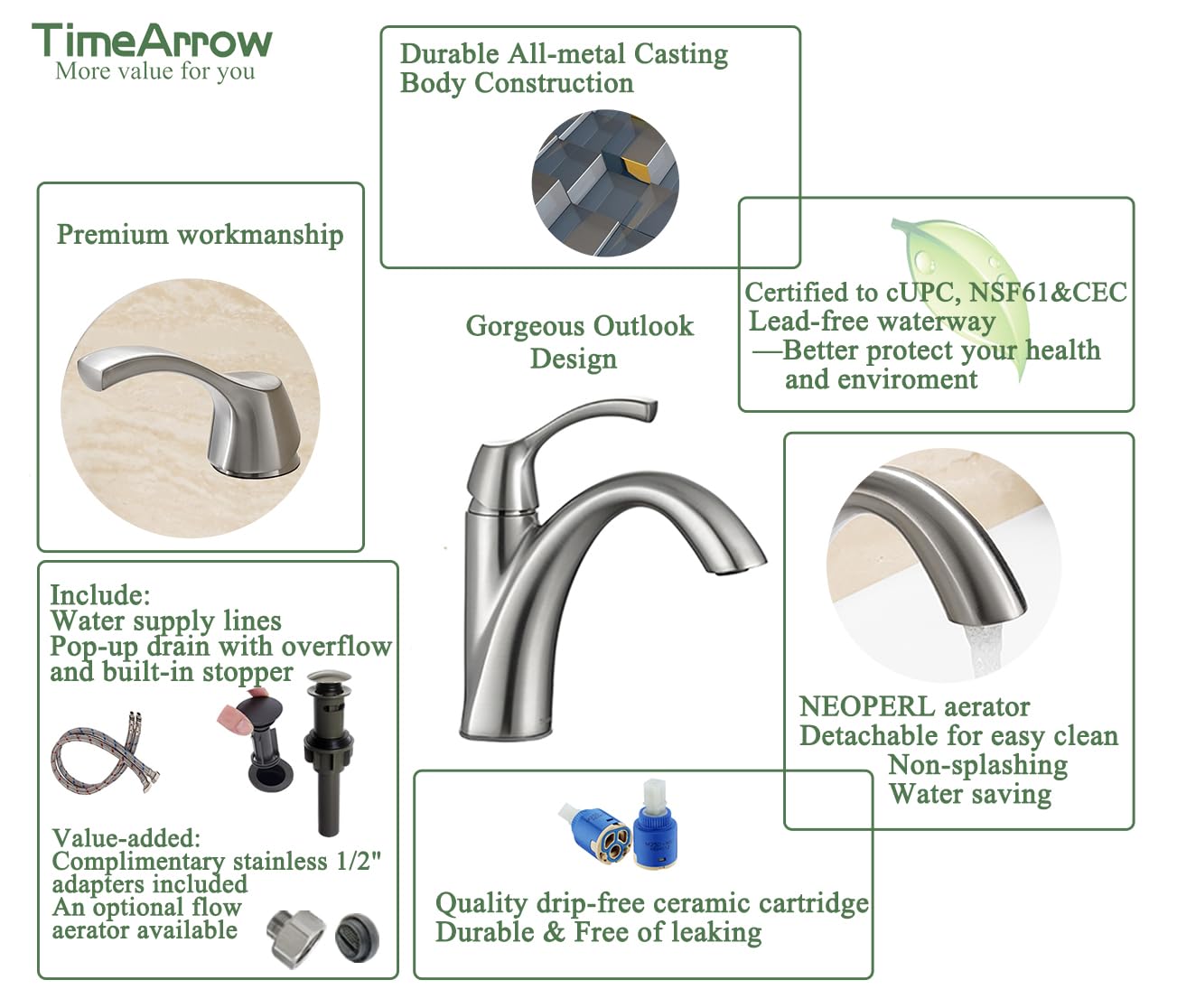 TimeArrow stainless-steel braided supply hoses provide reliable hookups