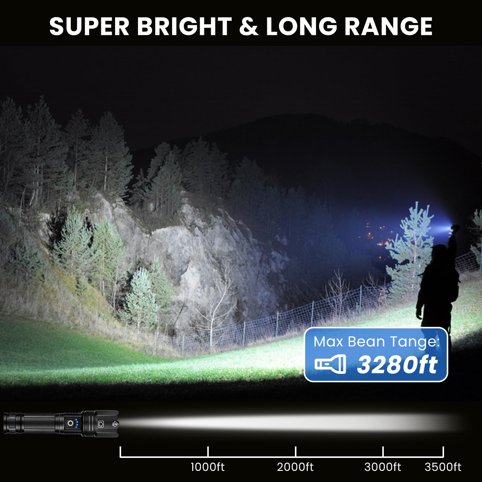 TIMSUMR rechargeable LED flashlight wide beam ideal for campsite illumination.