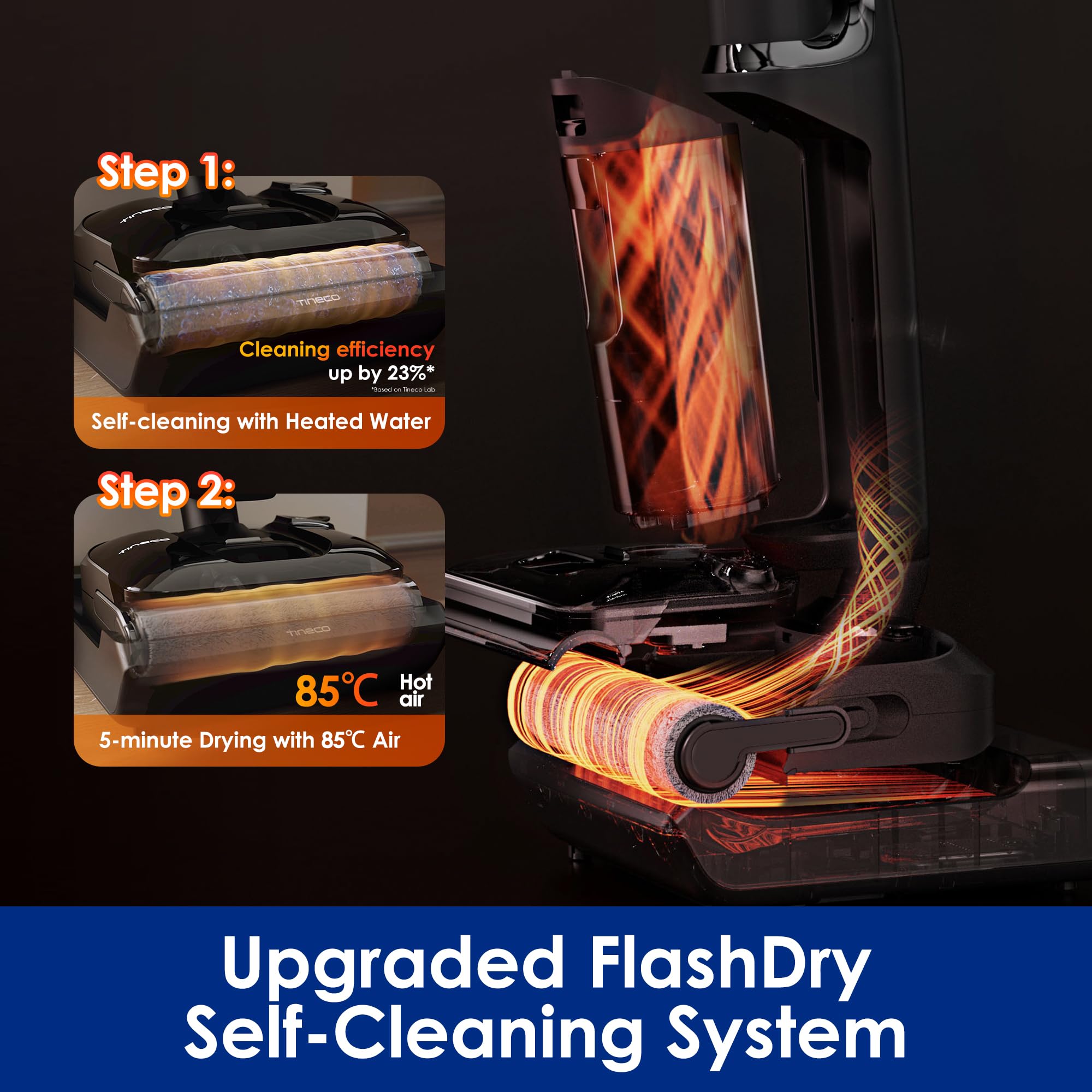 Assembly guide image for the Tineco Floor ONE S7 Stretch setup