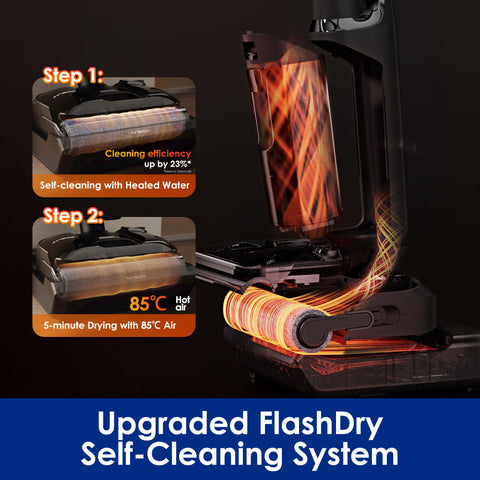 Assembly guide image for the Tineco Floor ONE S7 Stretch setup