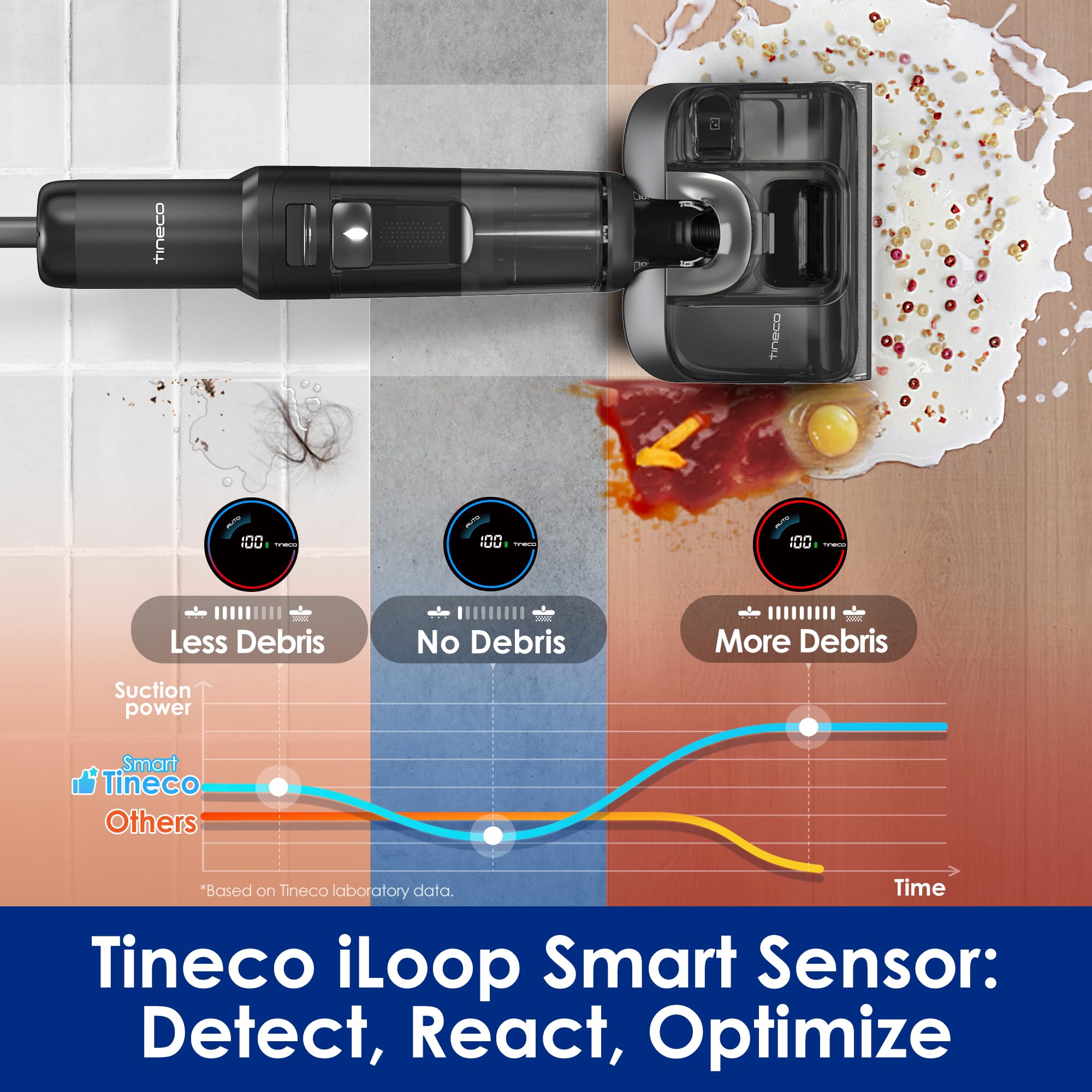 Maintenance view of the Tineco Floor ONE S7 Stretch filter care