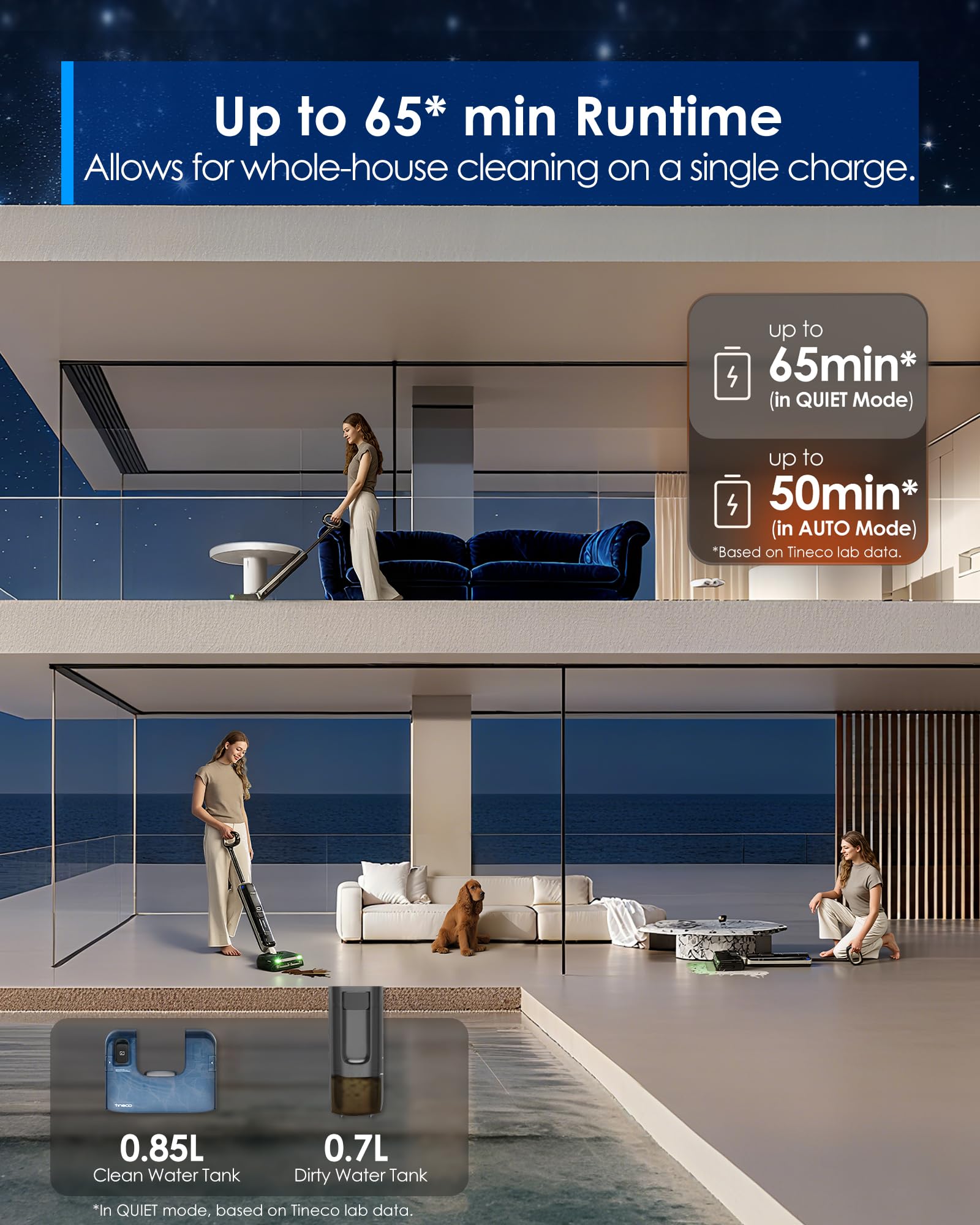 Tineco Floor One S9 Master 45 swivel design enables flexible maneuvering