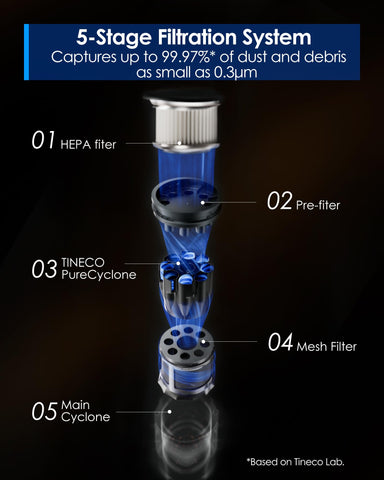 The self-cleaning system on Floor ONE Switch S6 Stretch simplifies post-cleaning maintenance.