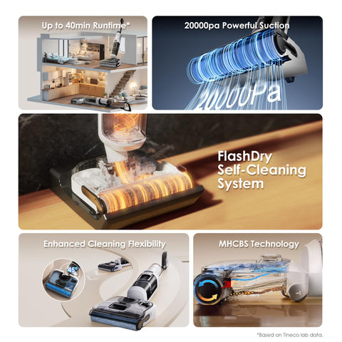 Tineco Stretch S6 Flashdry self-cleaning dissolves grime and dries efficiently.