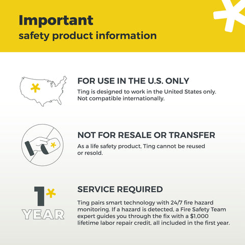 Service kit shows one-year prevention plan included.
