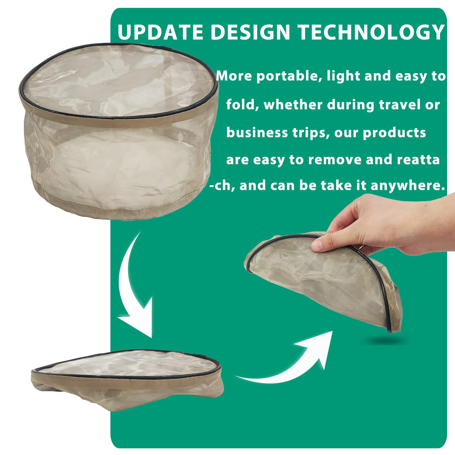 TINGMHUA smart-meter-cover folded-compact design illustrates lightweight portability