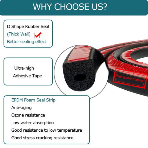 Tintvent D Shape seal on boat hatch provides splash protection and leak prevention.