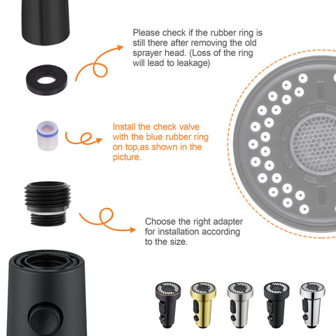 TIORIY three-mode sprayer offers stream, spray, and blade cleaning options.
