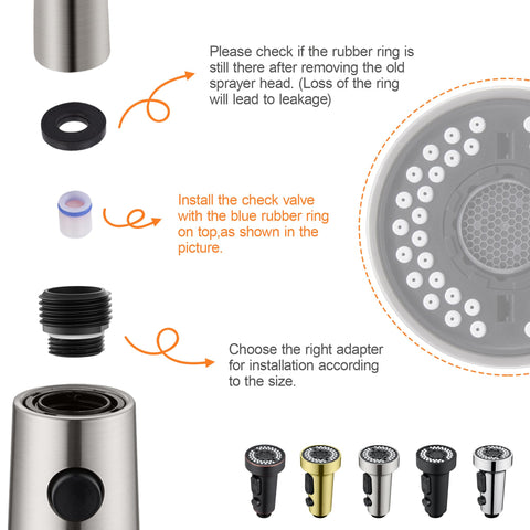 TIORIY blade spray mode delivers powerful residue flush