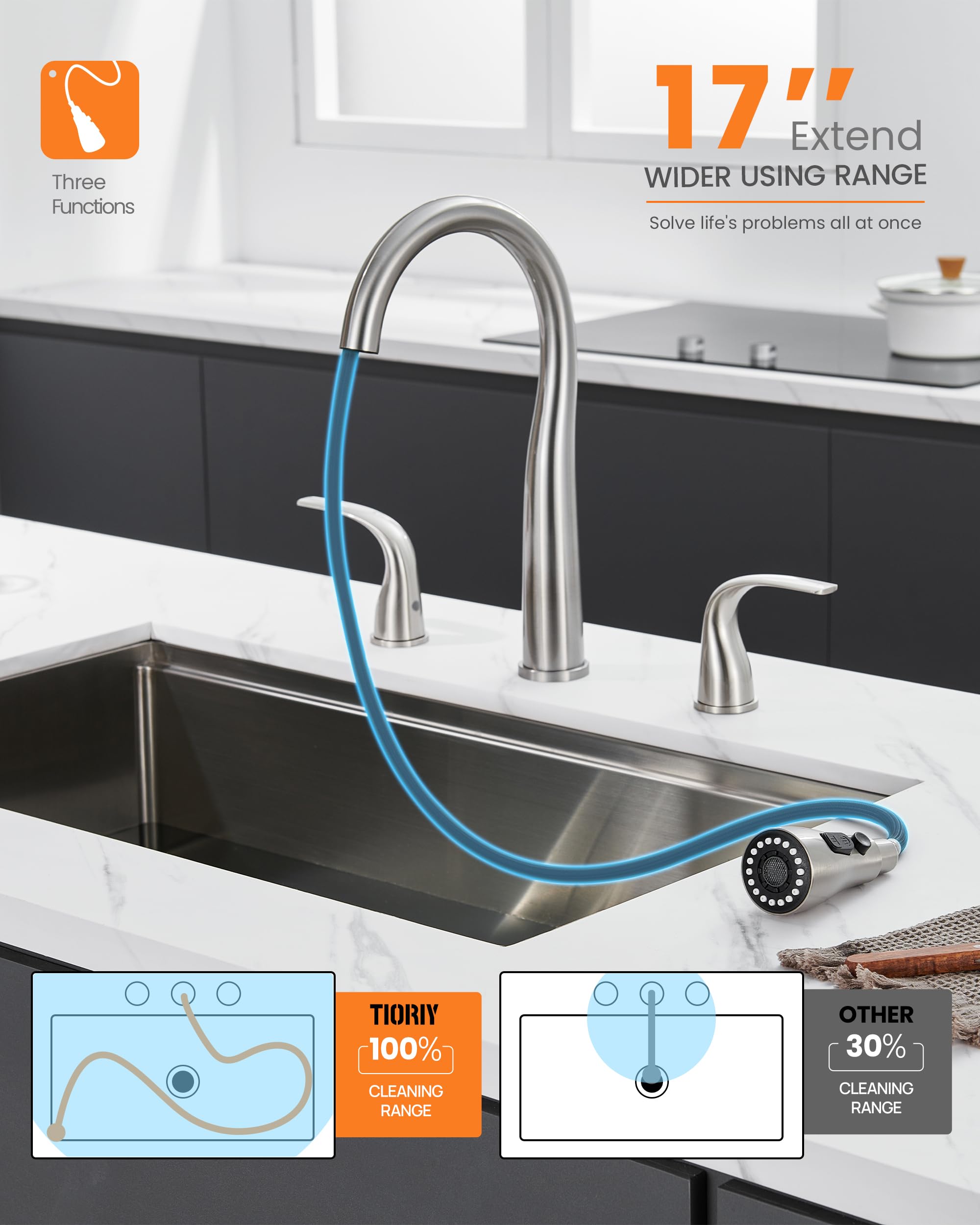 TIORIY double-handle control helps set precise temperature and flow quickly
