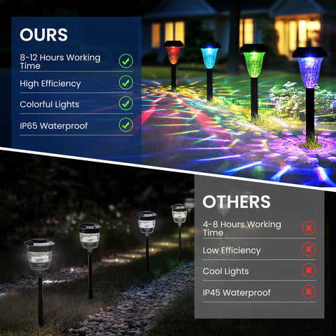 TISEJOY IP65 waterproof pathway light withstands rain and snow for year-round use