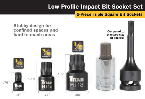 Titan 16138 low-profile design ideal for hard-to-reach fasteners