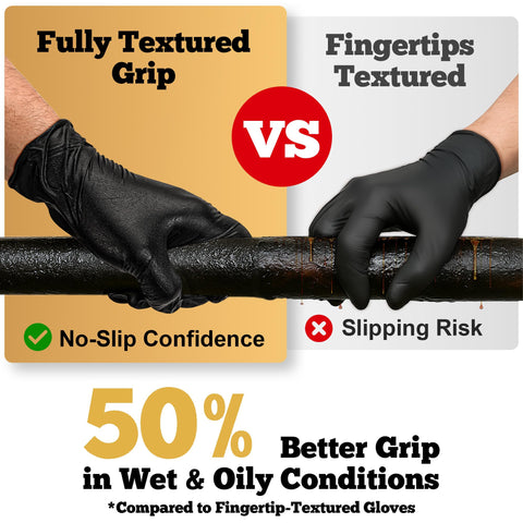 TitanFlex black nitrile packaging emphasizing color and cleanliness