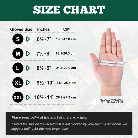 TitanFlex mechanic gloves shown in a workshop for multi-use tasks.