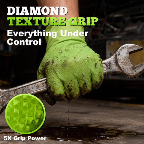 Latex-free TitanFlex nitrile gloves reduce allergy risk while staying elastic.