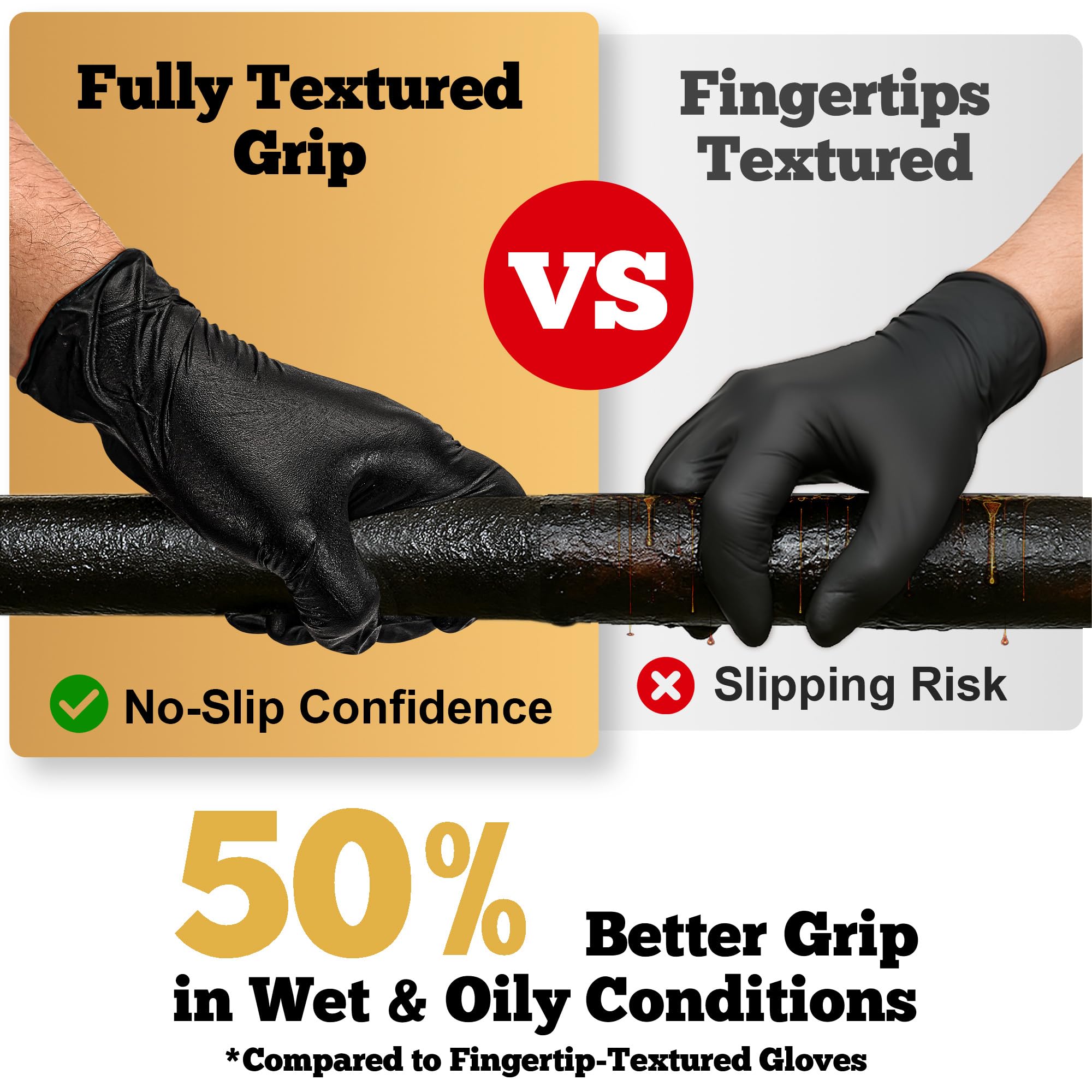 TitanFlex gloves in mechanic scene showing strong grip for tools.