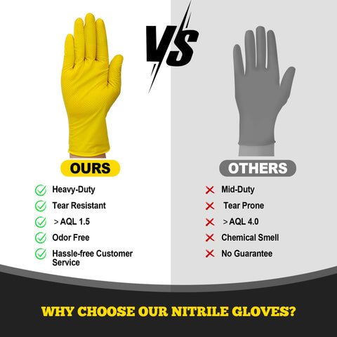 TitanFlex multipurpose gloves protect hands in cleaning, painting, and assembly