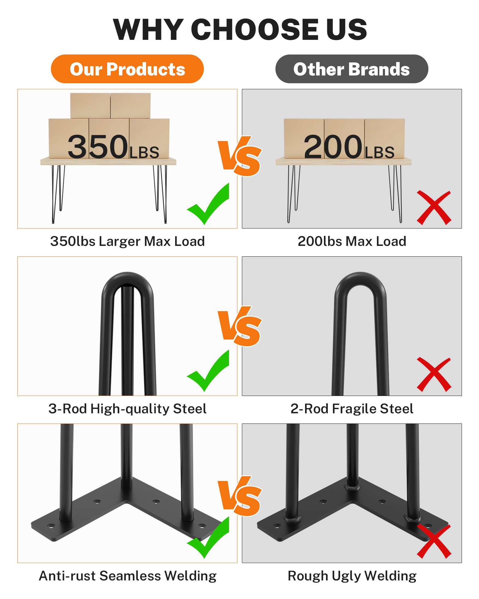 TITECK mounting plates enable quick, secure table top installation.