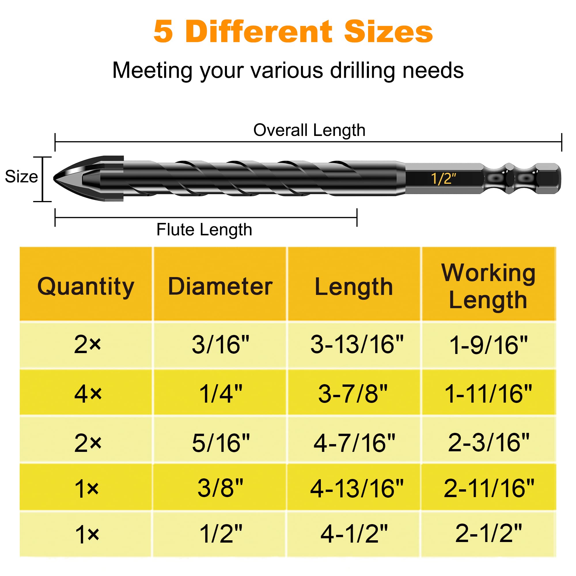TITGGI 10-size set covers start-to-finish drilling needs.
