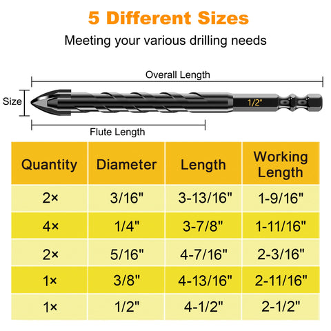 TITGGI 10-size set covers start-to-finish drilling needs.