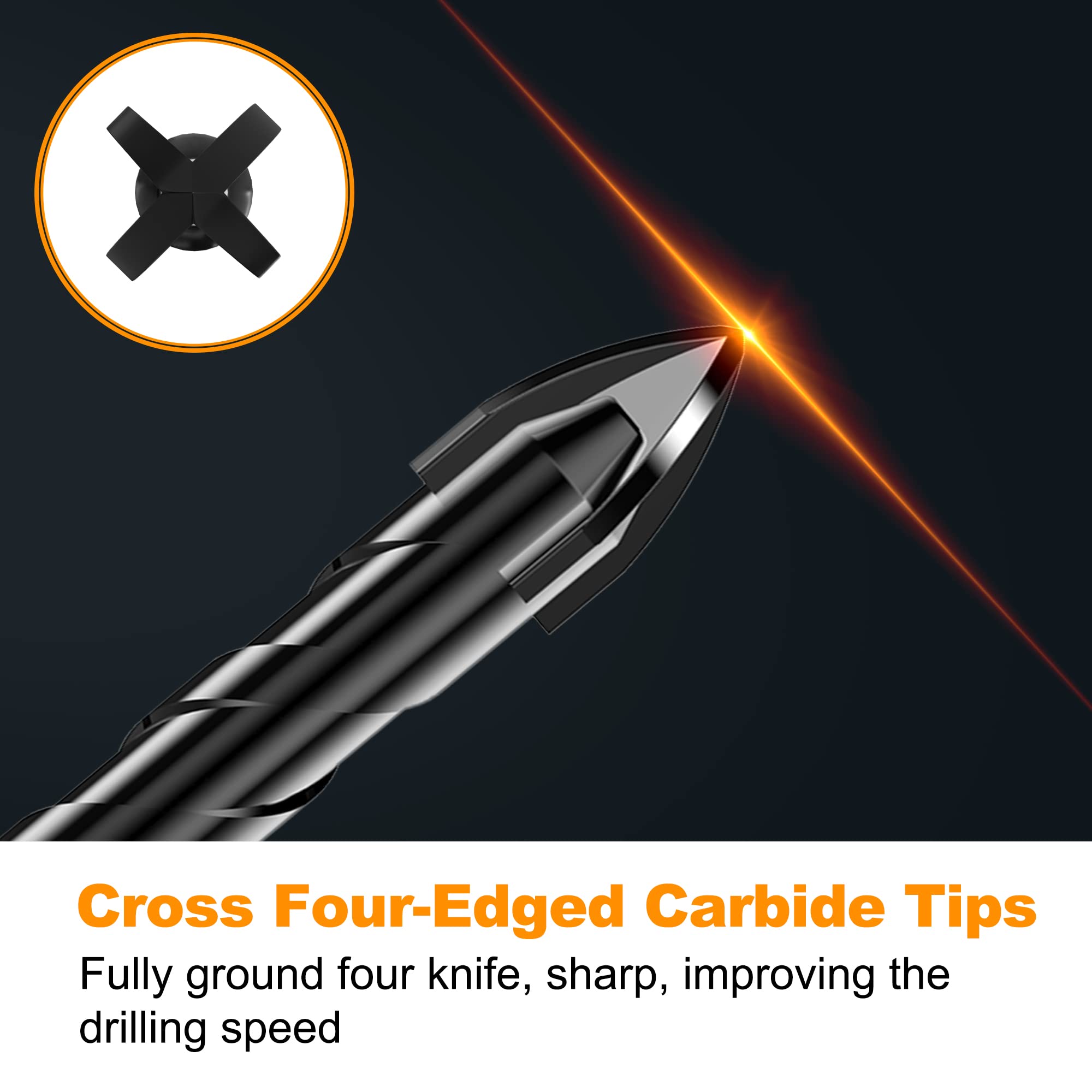 TITGGI hex-handle concrete bit ensures tighter, safer grip.