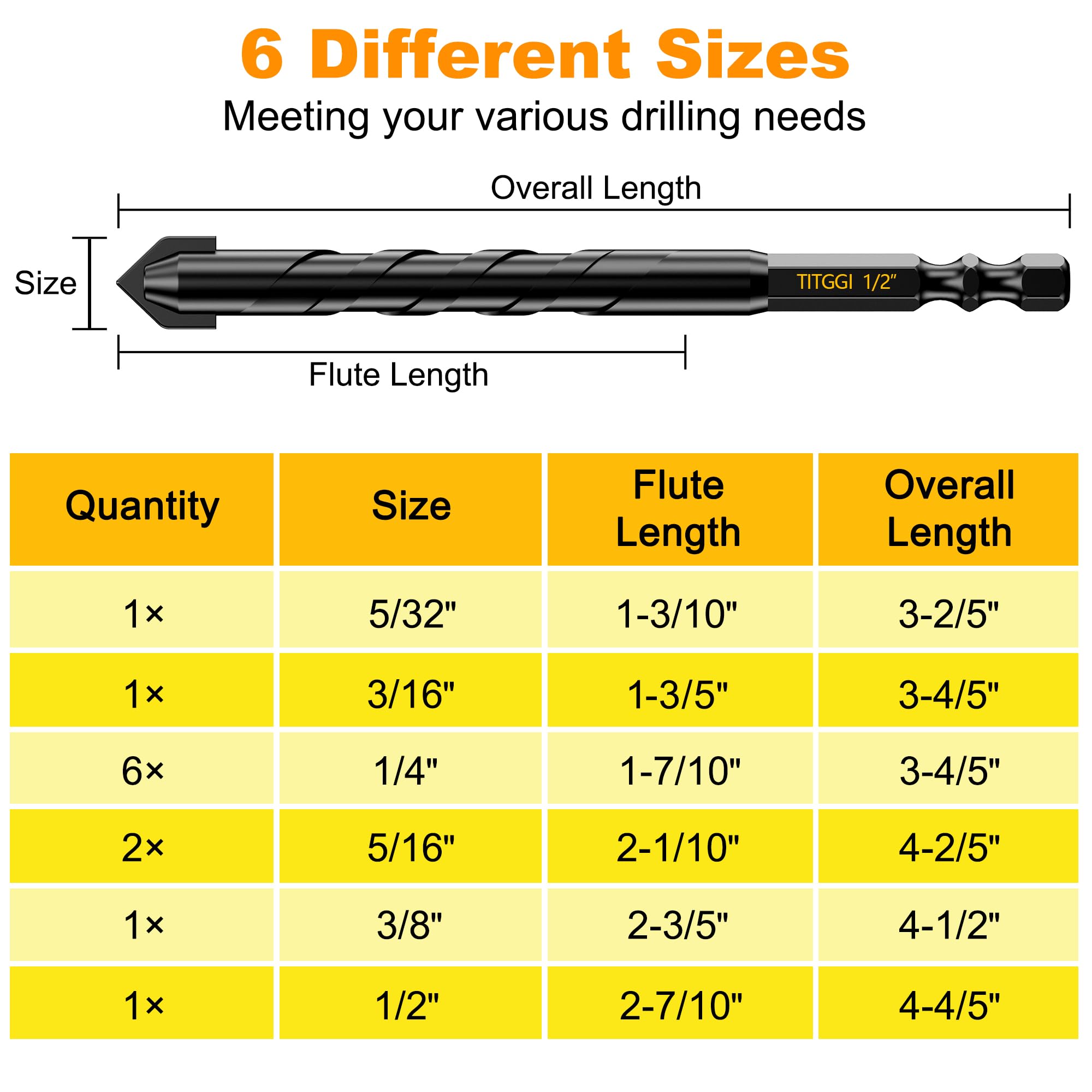 TITGGI 12-piece size range from 5/32 to 1/2 inch for progressive drilling.