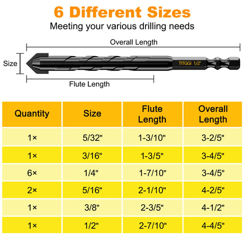 TITGGI 12-piece size range from 5/32 to 1/2 inch for progressive drilling.