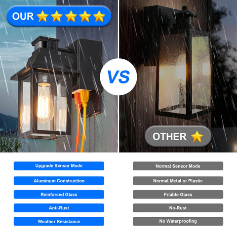 TITOSICHY open-bottom design enables easy bulb changes.