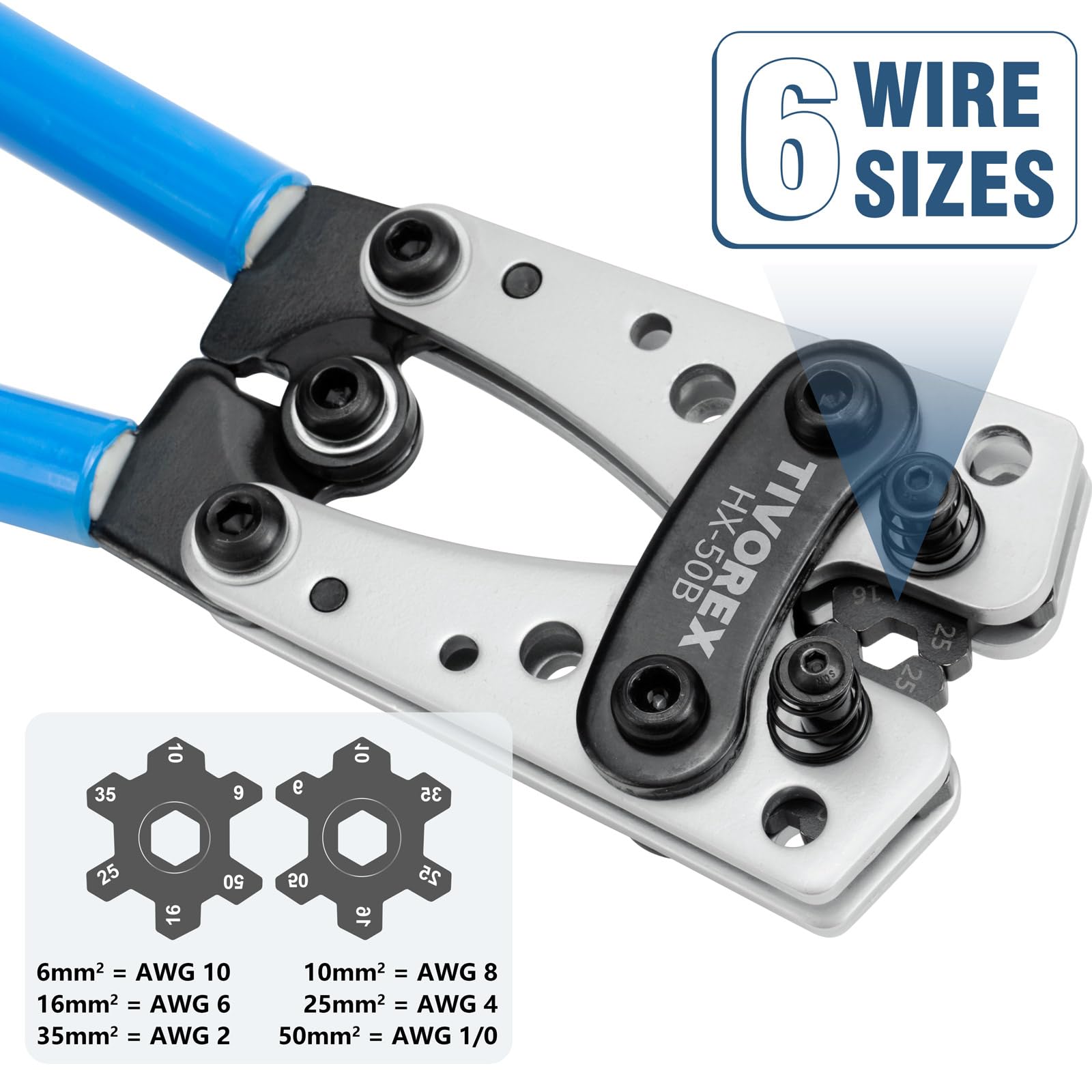 Tivorex cable cutter used for clean, precise wire trimming