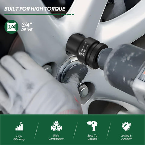 TIWINTUL automotive, truck, and industrial applications with a versatile 15-piece set.