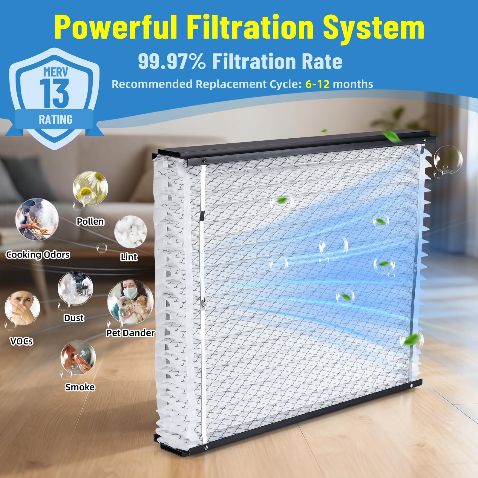 Soft synthetic fiber media of TIYRGQ filter delivers low resistance airflow.
