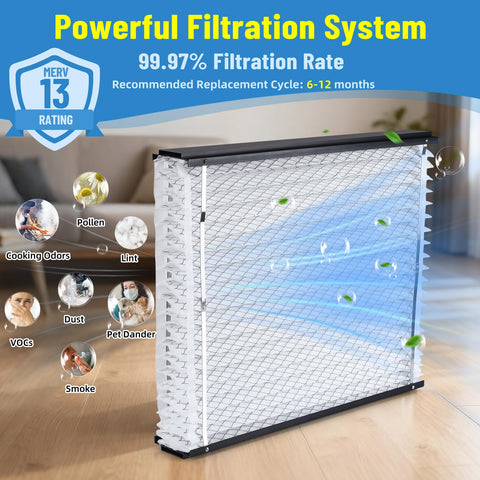 Soft synthetic fiber media of TIYRGQ filter delivers low resistance airflow.
