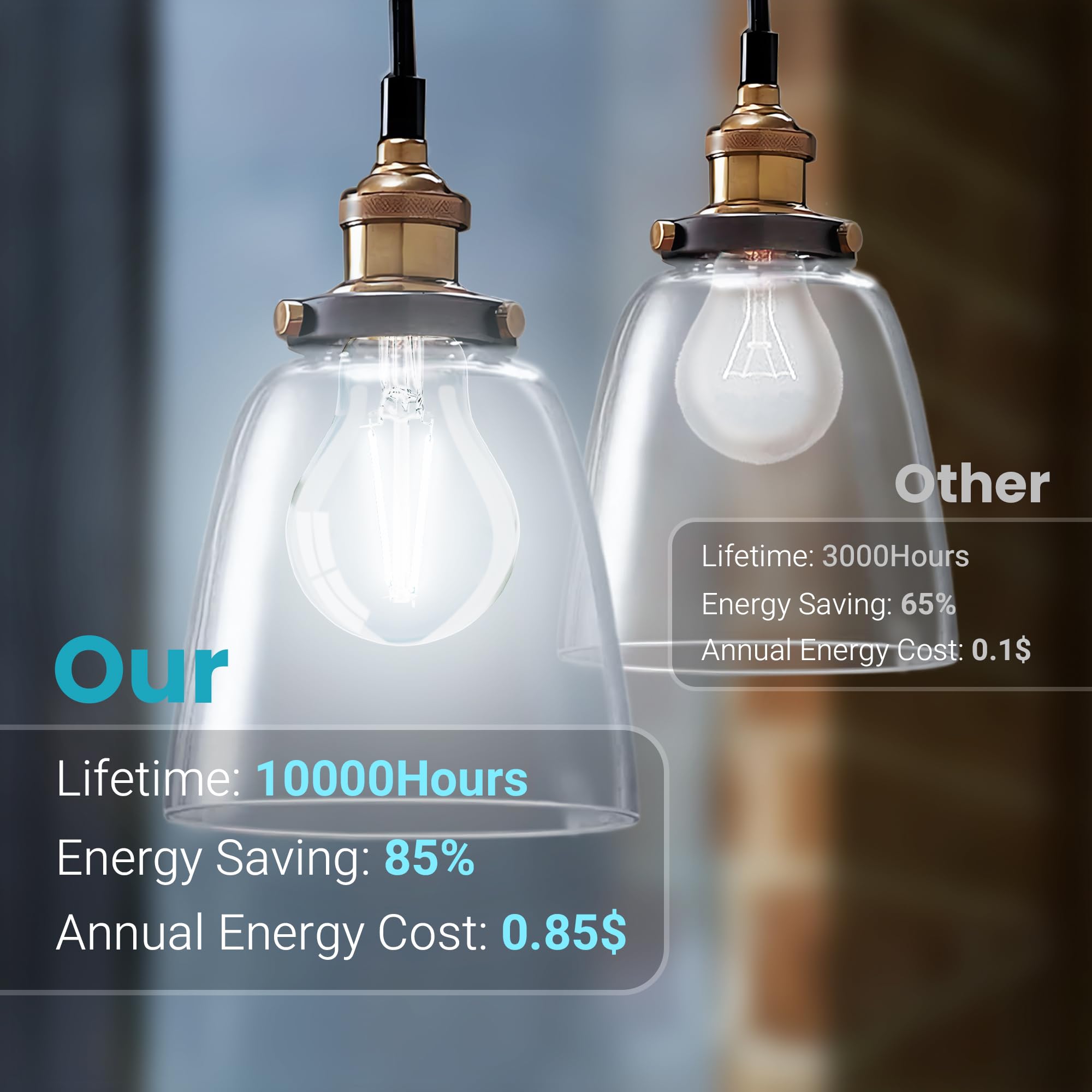 TJOY A19 E26 base compatibility fits most ceiling fixtures.