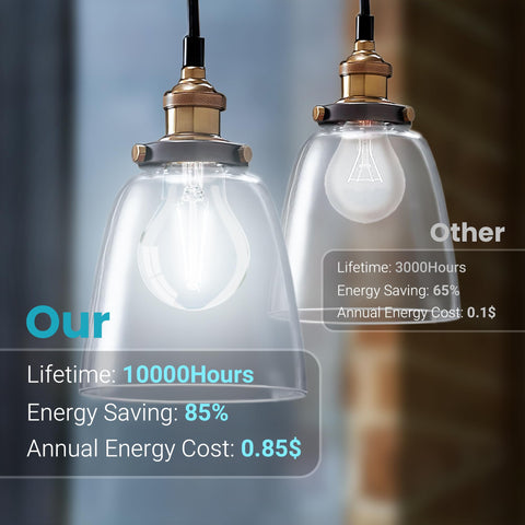 TJOY A19 E26 base compatibility fits most ceiling fixtures.