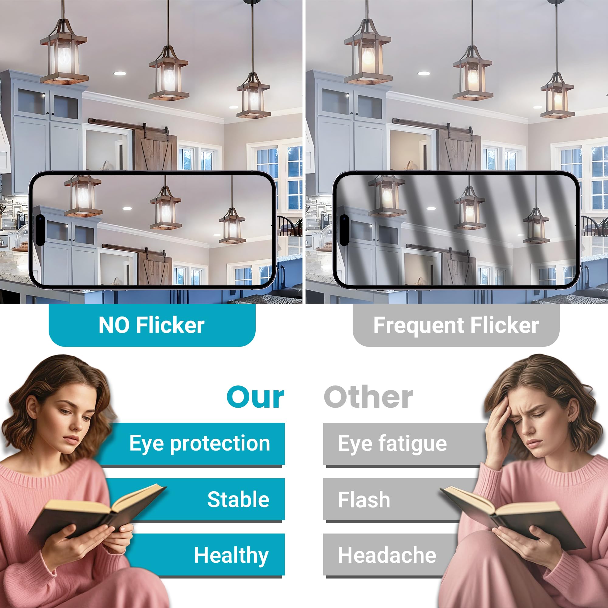 TJOY A19 non-dimmable bulb suited for non-dimmer switches with steady glow.