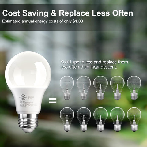 TJOY A19 LED bulbs 2700K soft white ideal for cozy dining ambiance.