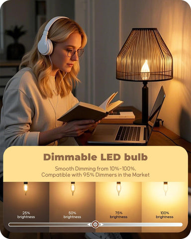TJOY 600 lumens LED bulb with E12 base for decorative fixtures.