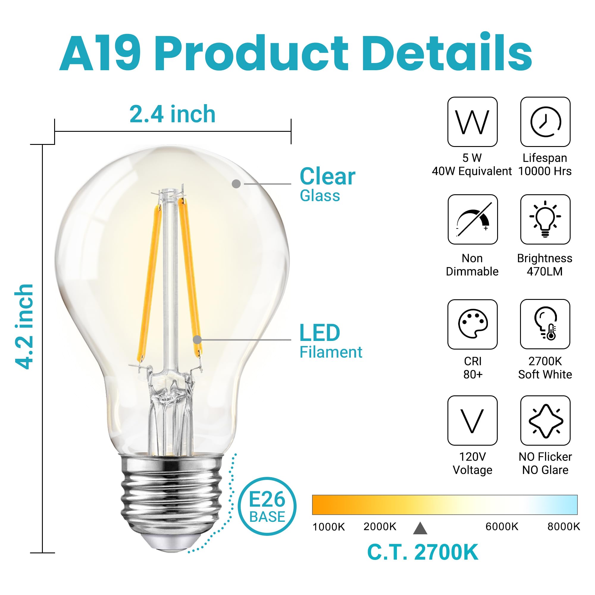 TJOY 6-pack LED Edison bulbs in warm 2700K create cozy ambience.