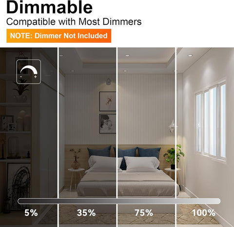 TJOY BR30 LED bulb with E26 base for easy recessed lighting installs.