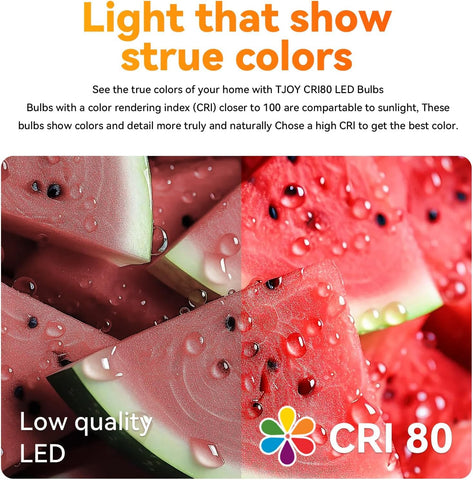 TJOY BR30 LED bulb delivers energy savings with long life.