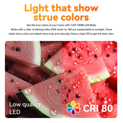 TJOY BR30 bulb in recessed can for even ceiling illumination