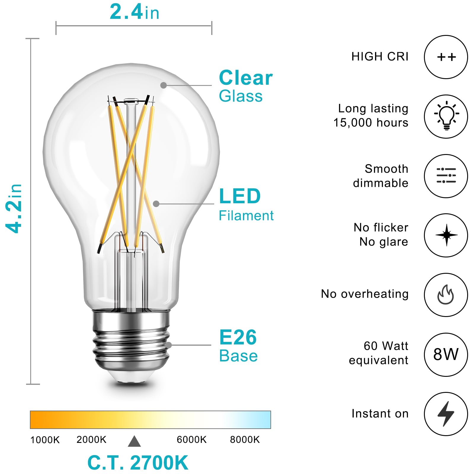 TJOY clear glass filament bulbs showcase retro style and bright ambience.