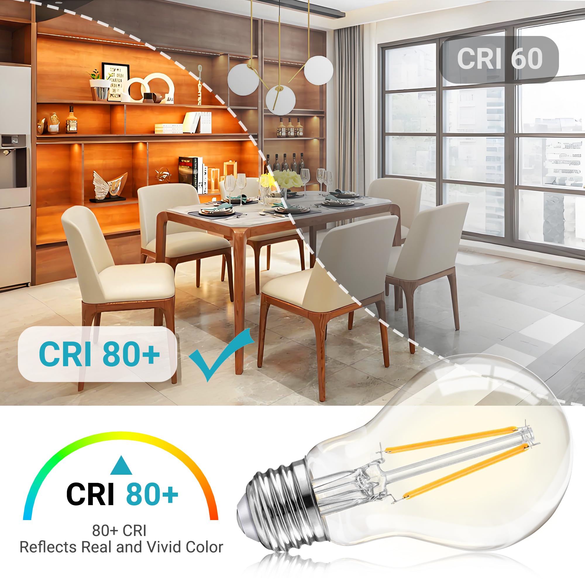 TJOY CRI80+ for natural color rendering of true-to-life tones.