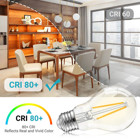 TJOY CRI80+ for natural color rendering of true-to-life tones.