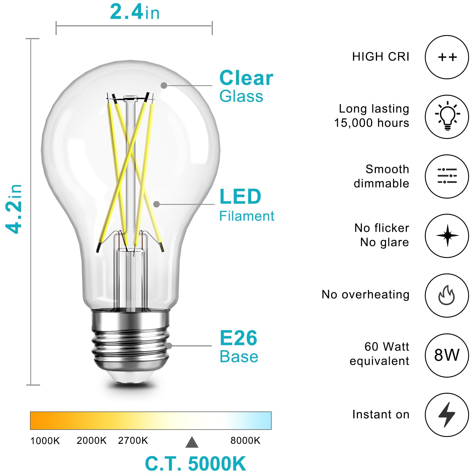 TJOY dimmable LED bulbs provide smooth 10-100% dimming for mood lighting.