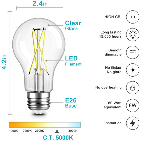 TJOY dimmable LED bulbs provide smooth 10-100% dimming for mood lighting.