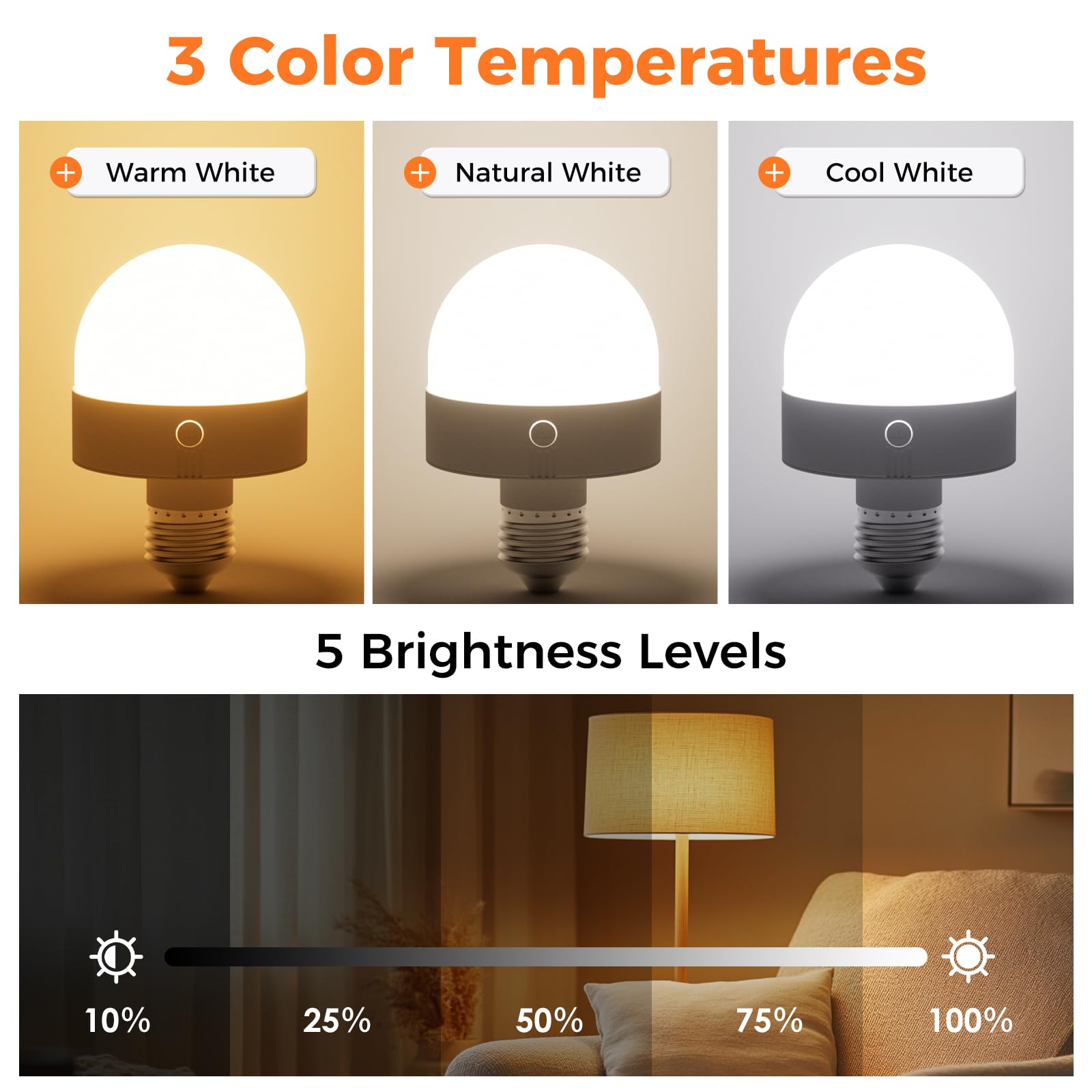 TJOY E26 bulb with detachable magnetic base for cordless placement