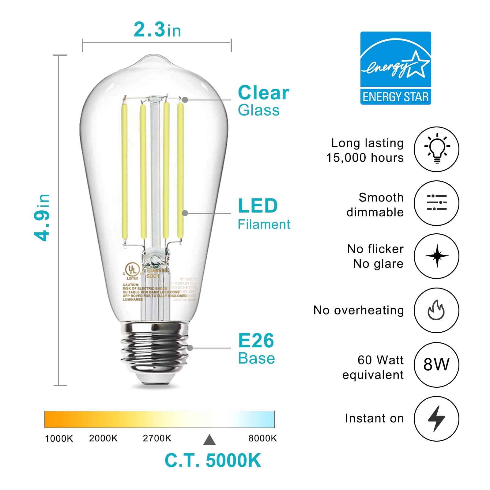 TJOY dimmable filament bulb illuminating a ceiling fan with smooth, flicker-free adjustment